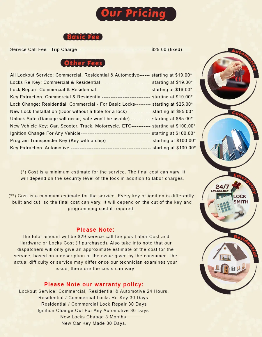 Maywood IL Locksmith Store Maywood, IL 630-286-6742